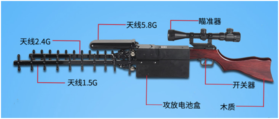 WRJ-021手持式無人機反制設備