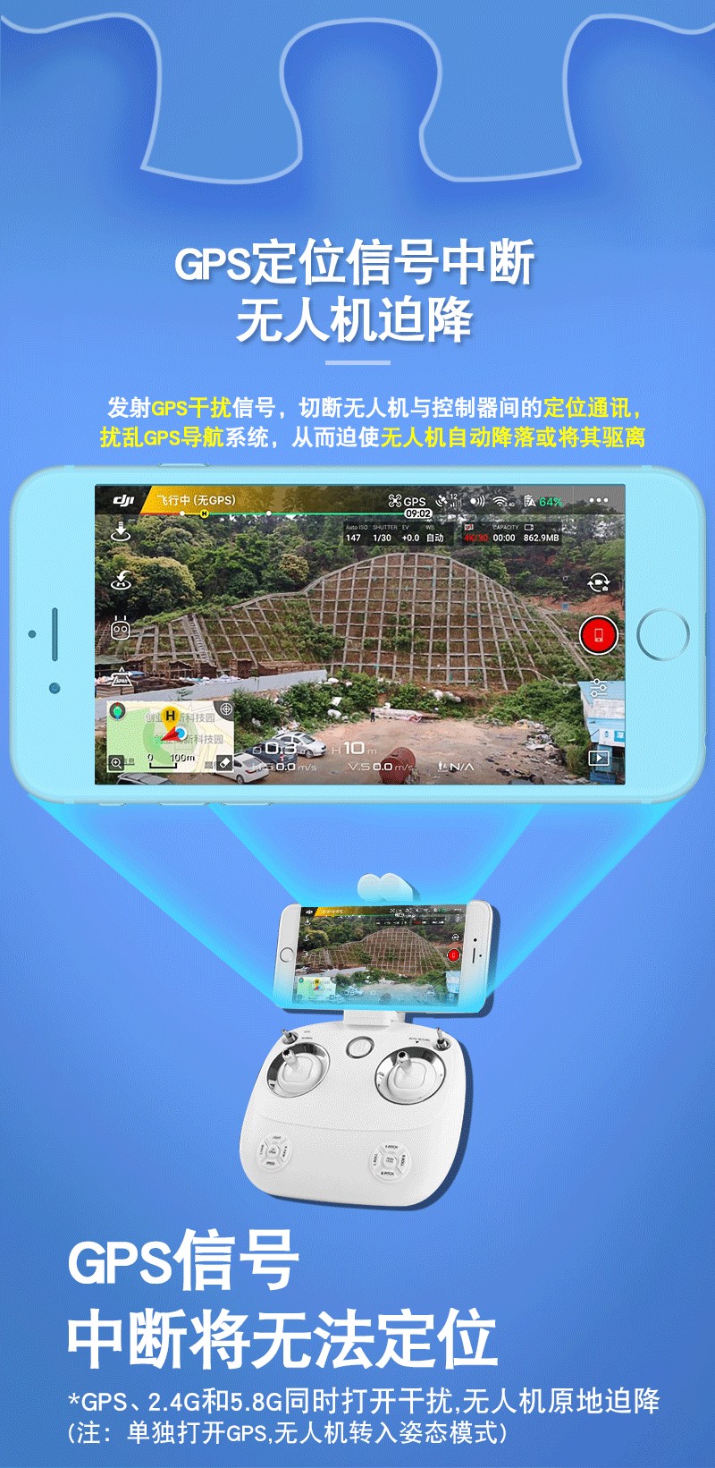 手持無人機反制盾牌GPS定位信號中短圖