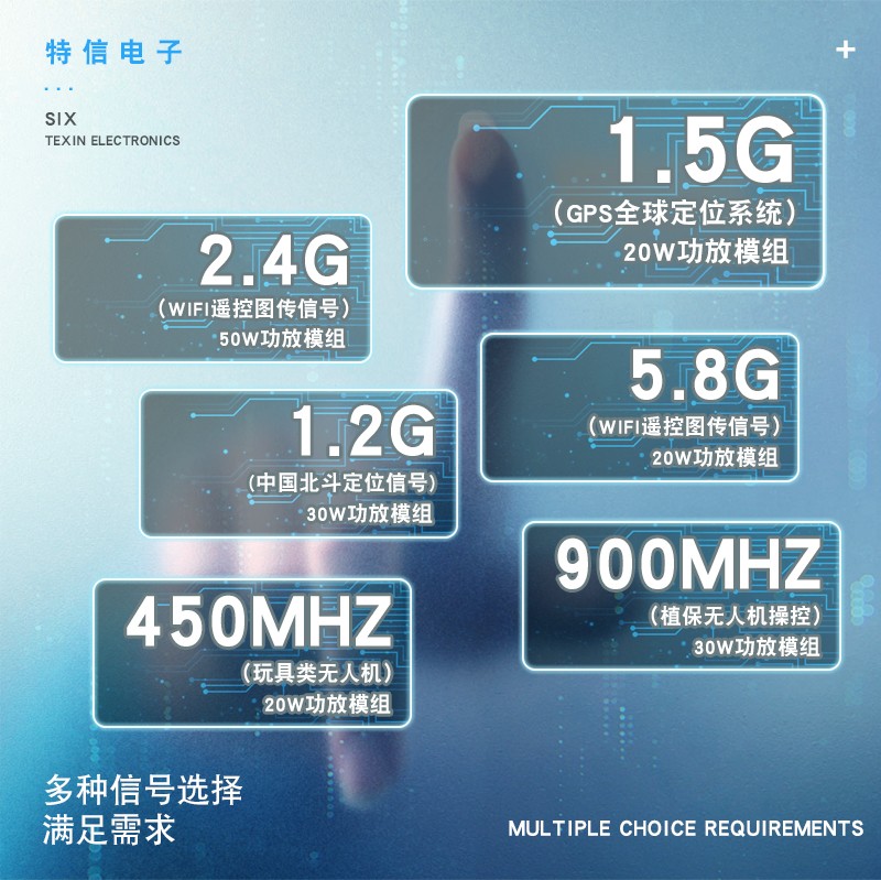 固定式無人機反制設備產品詳情