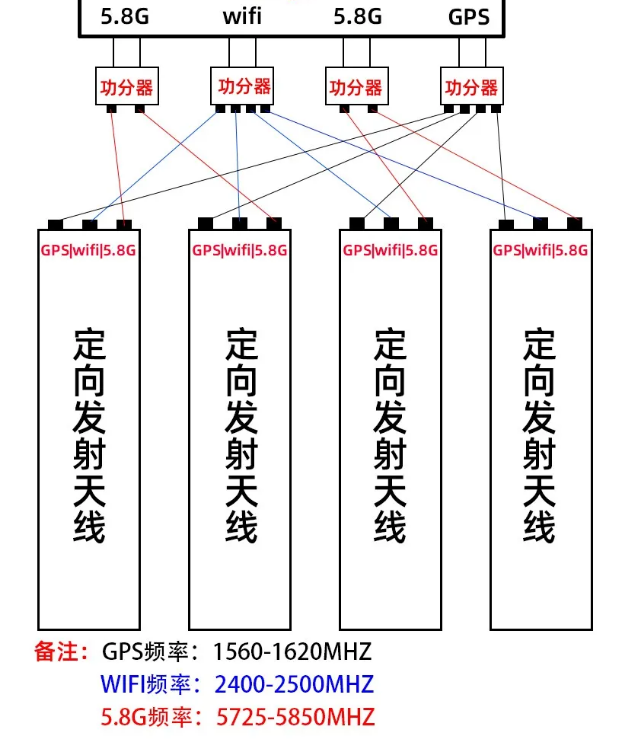 微信截圖_20201105094638.png